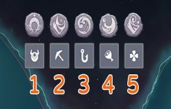 原神键纹位置 原神键纹分布图 原神键纹位置 原神键纹分布图